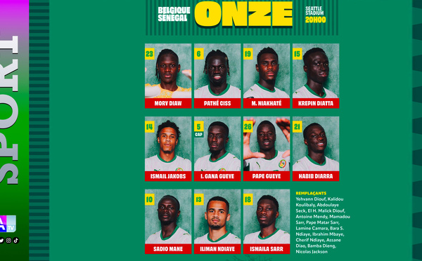 Coupe du monde 2026 : Le onze officiel du Sénégal dévoilé face à la Belgique