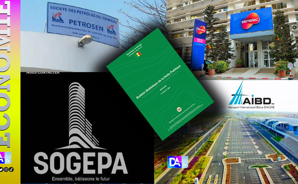 Dette directe du secteur parapublic, hors dette rétrocédée : cinq entités portent 81 % de la dette recensée, Petrosen concentre plus du tiers soit 660 milliards de FCFA