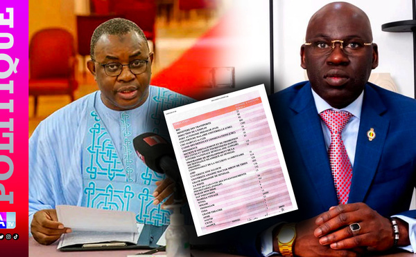 Licenciements massifs dans le public et le parapublic,salaires impayés : le député Mbaye Dione interpelle le ministre Mamadou Lamine Dianté sur plus de 30 000 emplois perdus